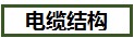 1509605111.png blob.png